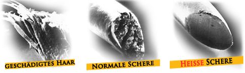 Effekte der Heißen Schere